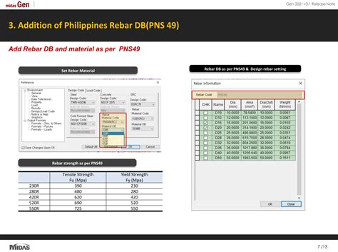 midas cpcps|UPDATE! Midas Gen major update is .